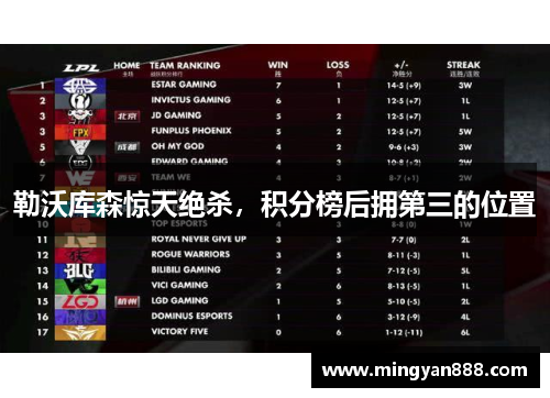 勒沃库森惊天绝杀，积分榜后拥第三的位置
